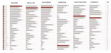 安徽有多少汽车企(安徽的汽车企业数量及其影响力)