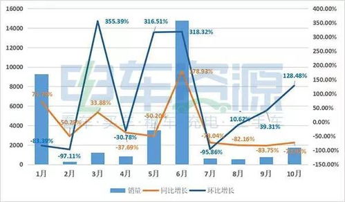 汽车a柱数值多少(汽车A柱数值的重要性及其影响，揭示背后的技术与安全考量)