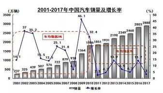 汽车a柱数值多少(汽车A柱数值的重要性及其影响，揭示背后的技术与安全考量)