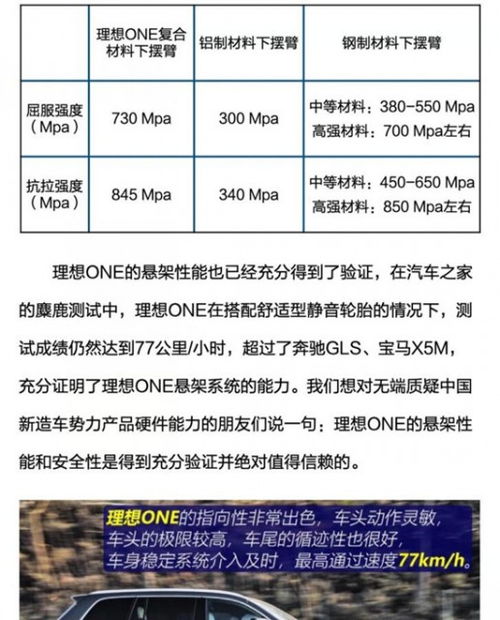 汽车退保费用多少(汽车退保费用多少？全面解析退保费用计算因素与流程)