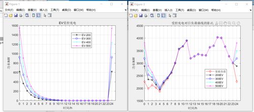 汽车电池多少码换(汽车电池多少码换—深入了解汽车电池更换周期与条件)