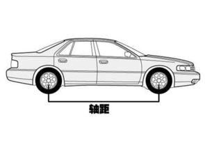 汽车横杆增高多少正常(汽车横杆增高多少正常，探究汽车横杆高度的合理范围)