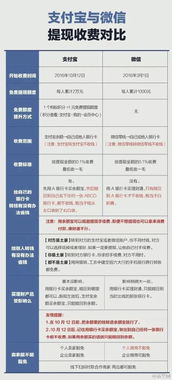汽车紧急服务收费多少(汽车紧急服务收费多少，解析费用构成与影响因素)