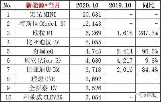 汽车入港费用多少合适(汽车入港费用的合理定位，探讨其合适数额)