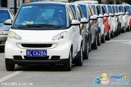 滨州有多少台汽车(滨州汽车保有量概况，多少台汽车在路上驰骋？