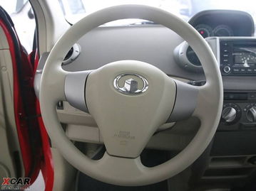 时尚汽车养护优惠多少(时尚汽车养护优惠深度解析)