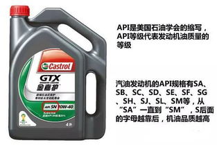 重庆汽车机油售价多少(重庆汽车机油售价分析)