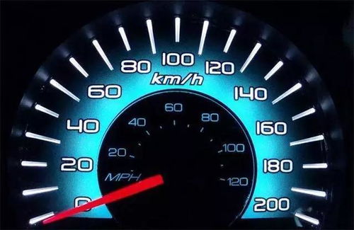 宜宾汽车抛光转速多少(宜宾汽车抛光转速研究，技术细节与最佳实践)