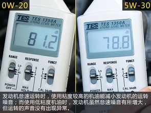 汽车机油粘度多少高(汽车机油粘度多少高，探究机油粘度的关键要素及其对汽车性能的影响)