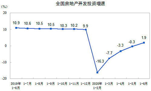 汽车射灯利润大概多少(汽车射灯利润大概多少？深度解析行业盈利状况)
