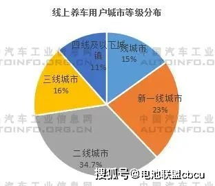 汽车壳破碎利润多少(汽车壳破碎利润分析，行业前景、利润因素及盈利模式探讨)