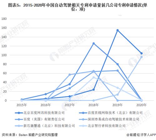 汽车壳破碎利润多少(汽车壳破碎利润分析，行业前景、利润因素及盈利模式探讨)