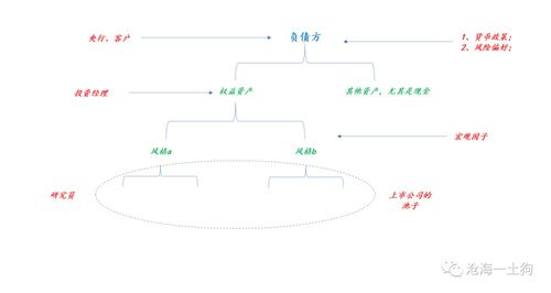 汽车高压棒价格多少(汽车高压棒价格解析，多重因素决定最终定价)