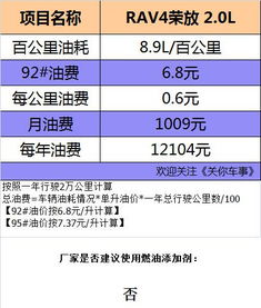 汽车补牌多少钱(汽车补牌流程及费用详解)