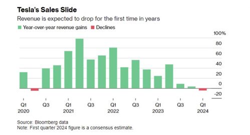 汽车发展多少时间(汽车发展时间线，探寻汽车工业的历史脉络)