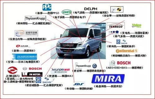 汽车发展多少时间(汽车发展时间线，探寻汽车工业的历史脉络)