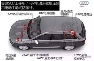 汽车参考电压是多少(汽车参考电压是多少？深入了解汽车电力系统)