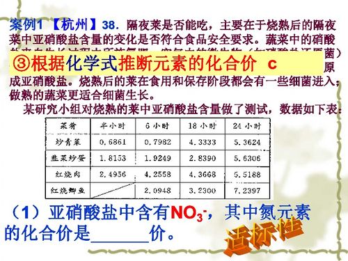 汽车理论有多少题(汽车理论题库中的题目数量探究)
