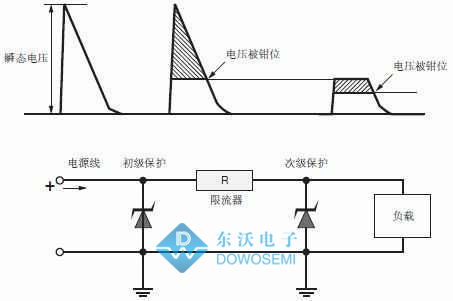 汽车电线线用多少(汽车电线线用多少，探究电线在汽车产业的应用与需求)