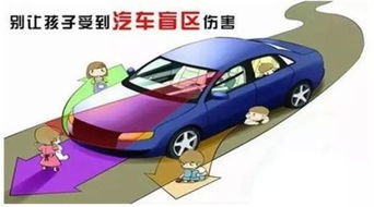 汽车事故后会跌多少(汽车事故后的价值跌落分析)