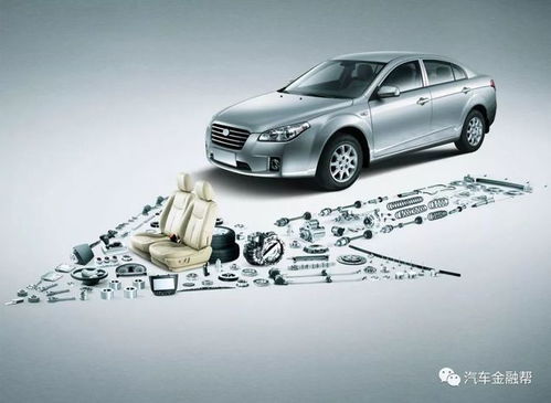 汽车加杠杆多少合适(汽车加杠杆多少合适，理性探讨与合理建议)