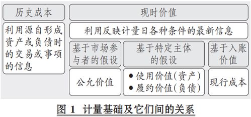 汽车汽油格多少ba(汽车汽油格的重要性及其价格因素探讨)