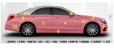 汽车喷漆要多少升(汽车喷漆需要多少升，深入了解汽车喷漆的耗漆量)