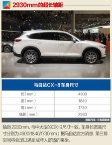 东北汽车优惠多少(东北地区汽车优惠深度解析)