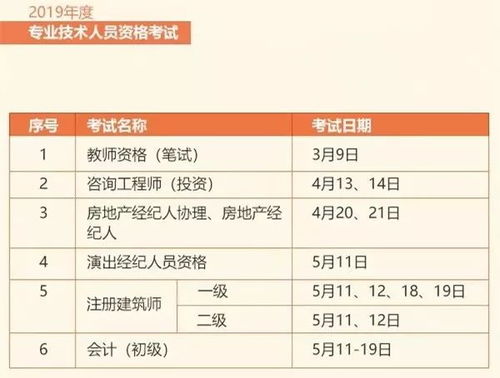 汽车美容工资可以多少(汽车美容行业的薪资前景，工资究竟可以有多少？