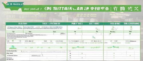 汽车检测收费多少(汽车检测收费多少？全面解析检测费用构成)