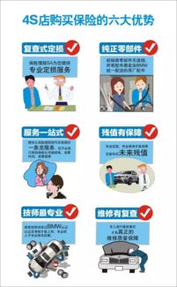 汽车续保时间是多少(汽车续保时间是多少，深度解析与注意事项)