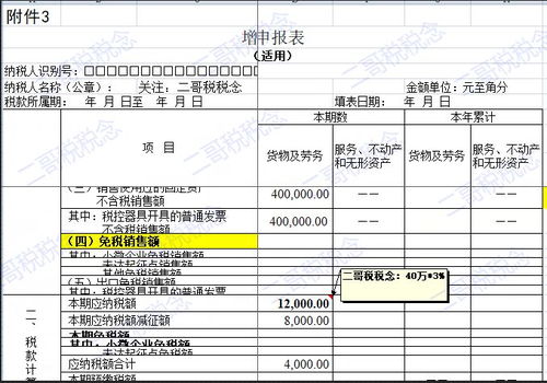 汽车购置税额多少(汽车购置税额多少，深入了解与全面解析)