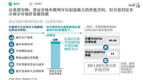 汽车主修工资多少(汽车主修工资多少，行业分析、影响因素及未来趋势预测)