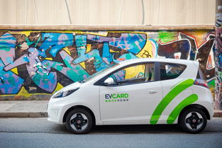 共享汽车额度需要多少(共享汽车额度需要多少，探究与解析)