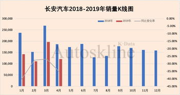 汽车数据多少算好(汽车数据多少算好？解析汽车数据优劣的关键因素)