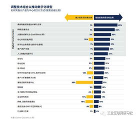 汽车直播需要投多少(汽车直播投入预算分析，需要多少投入？