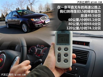 莲花汽车油耗在多少(莲花汽车油耗解析)