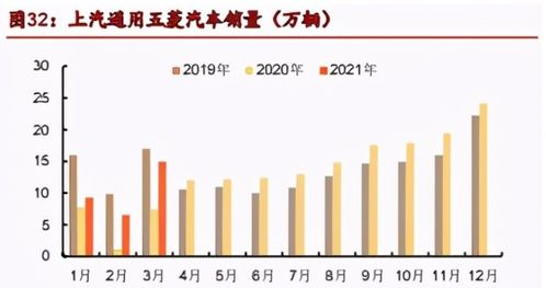 美国在华有多少汽车(美国在华汽车产业的深度解析)