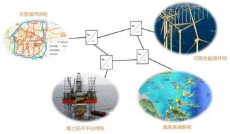 汽车电流多少算合适(汽车电流多少算合适，深入了解汽车电力系统的运作)