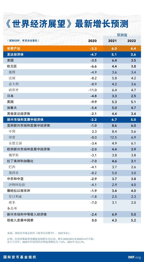 美国现有汽车数量多少(美国现有汽车数量探究)