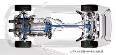 汽车钢板锻造硬度多少(汽车钢板锻造硬度深度解析)