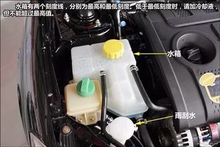 汽车涡轮水箱价格多少(汽车涡轮水箱价格解析，多少钱？