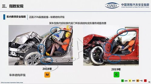 汽车打火保险多少a(汽车打火保险需要多少安培？全面解析汽车打火保险的重要性及其选择)