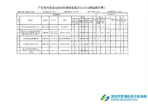 长沙汽车调音收费多少(长沙汽车调音收费详解，价格、因素与服务质量)