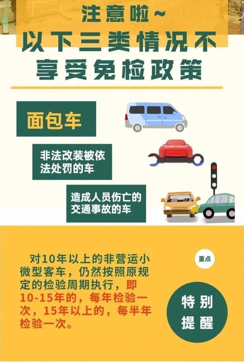 汽车年审要多少多久(汽车年审流程及所需时间解析)