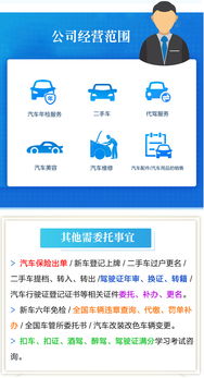 汽车年审要多少多久(汽车年审流程及所需时间解析)
