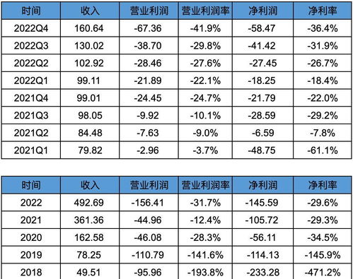 汽车大本解押费用多少(汽车大本解押费用多少，全面解读与费用分析)