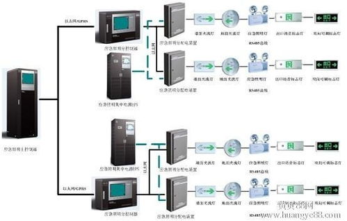 汽车能接多少灯管插座(汽车能接多少灯管插座，探究汽车照明系统的拓展与可能性)