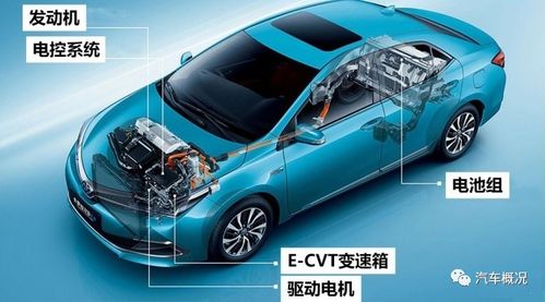 丰田汽车专利数量多少(丰田汽车专利数量揭秘，创新与实力的背后)