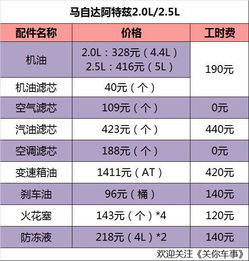 汽车换个cd多少费用(汽车CD更换费用详解，价格因素与考虑因素)